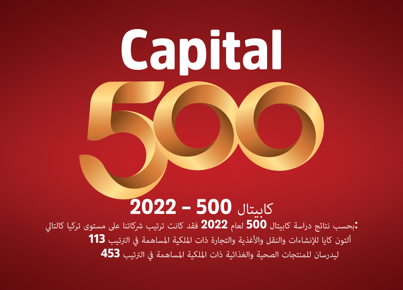 كابيتال 500 – 2022