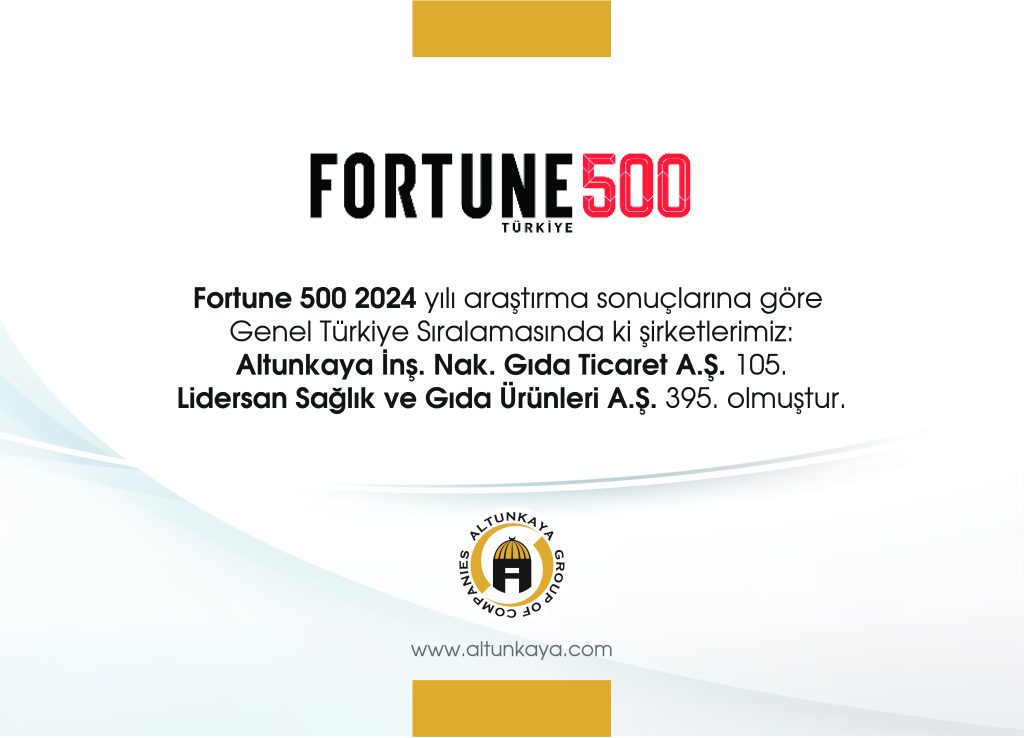 FORTUNE 500 – TÜRKİYE 2024