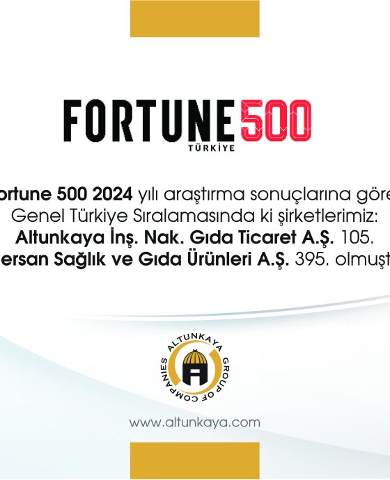 FORTUNE 500 – TÜRKİYE 2024