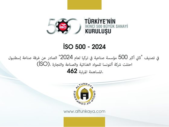 آيسو 500 – 2024