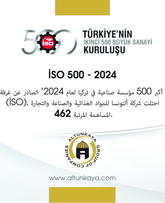 آيسو 500 – 2024
