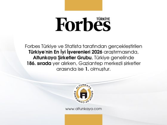 TURKEY’S BEST EMPLOYERS – 2026