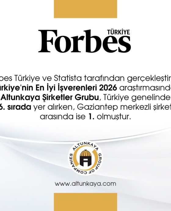 TURKEY’S BEST EMPLOYERS – 2026